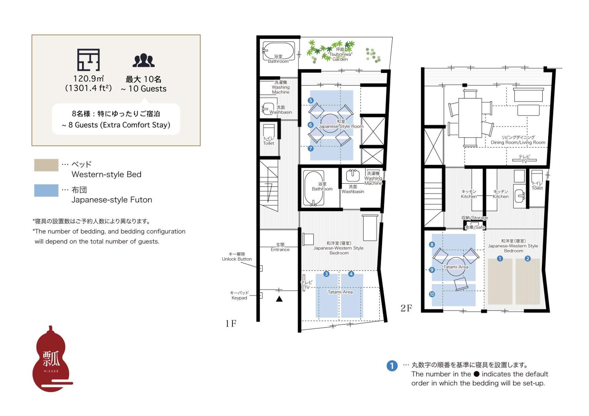 Hisago Villa Kanazawa Luaran gambar